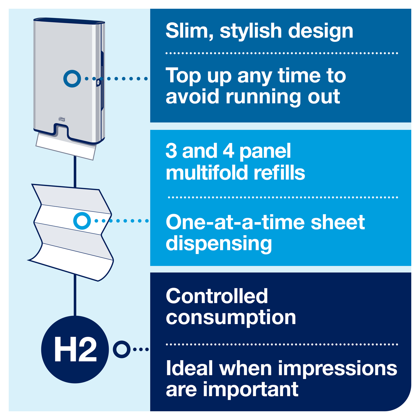 Tork Xpress Multifold Hand Towel Dispenser Stainless Steel H2