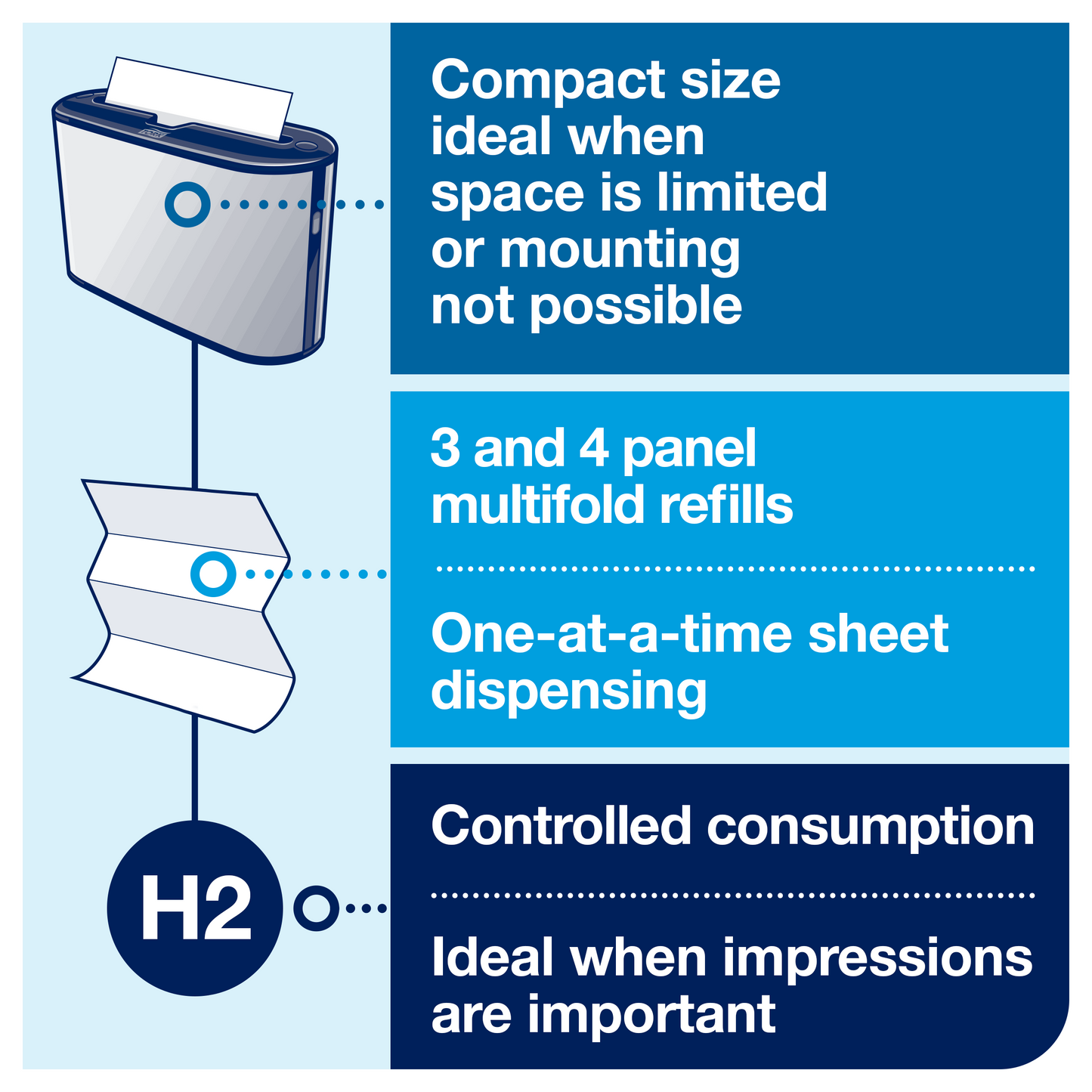 Tork Xpress Countertop Multifold Hand Towel Dispenser Stainless Steel H2