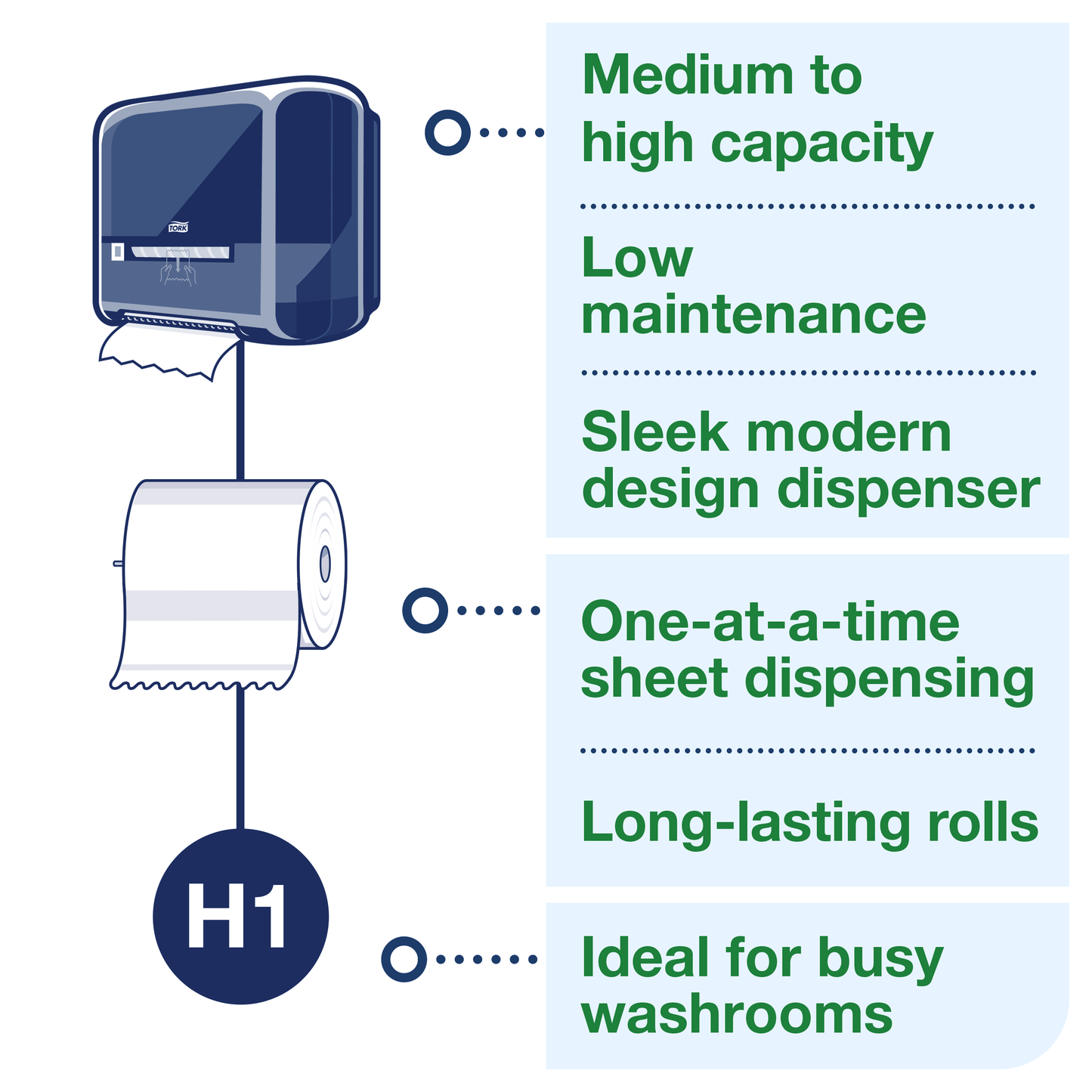 Tork Matic Hand Towel Roll Dispenser Black H1