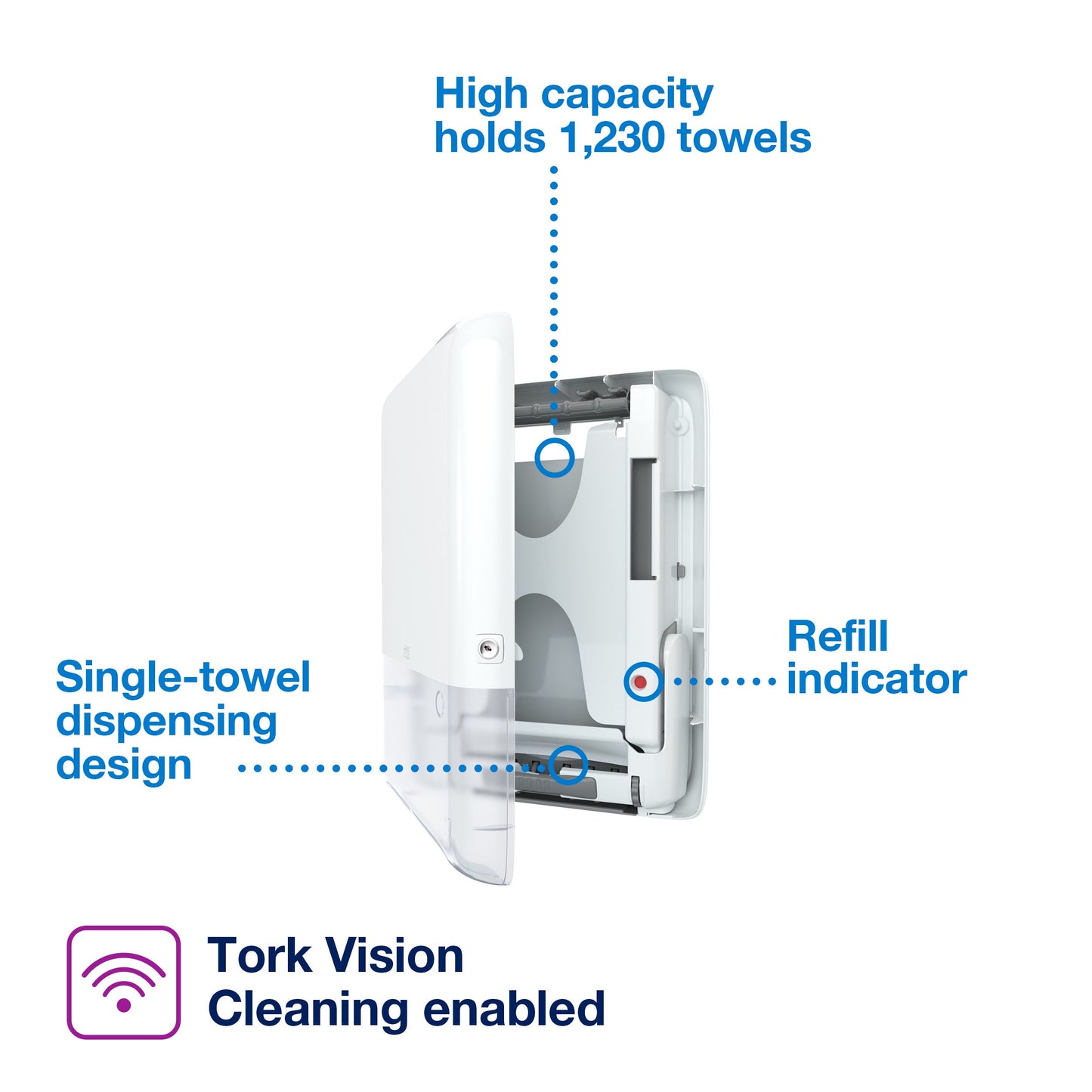 Tork PeakServe Mini Continuous Paper Hand Towel Dispenser White H5