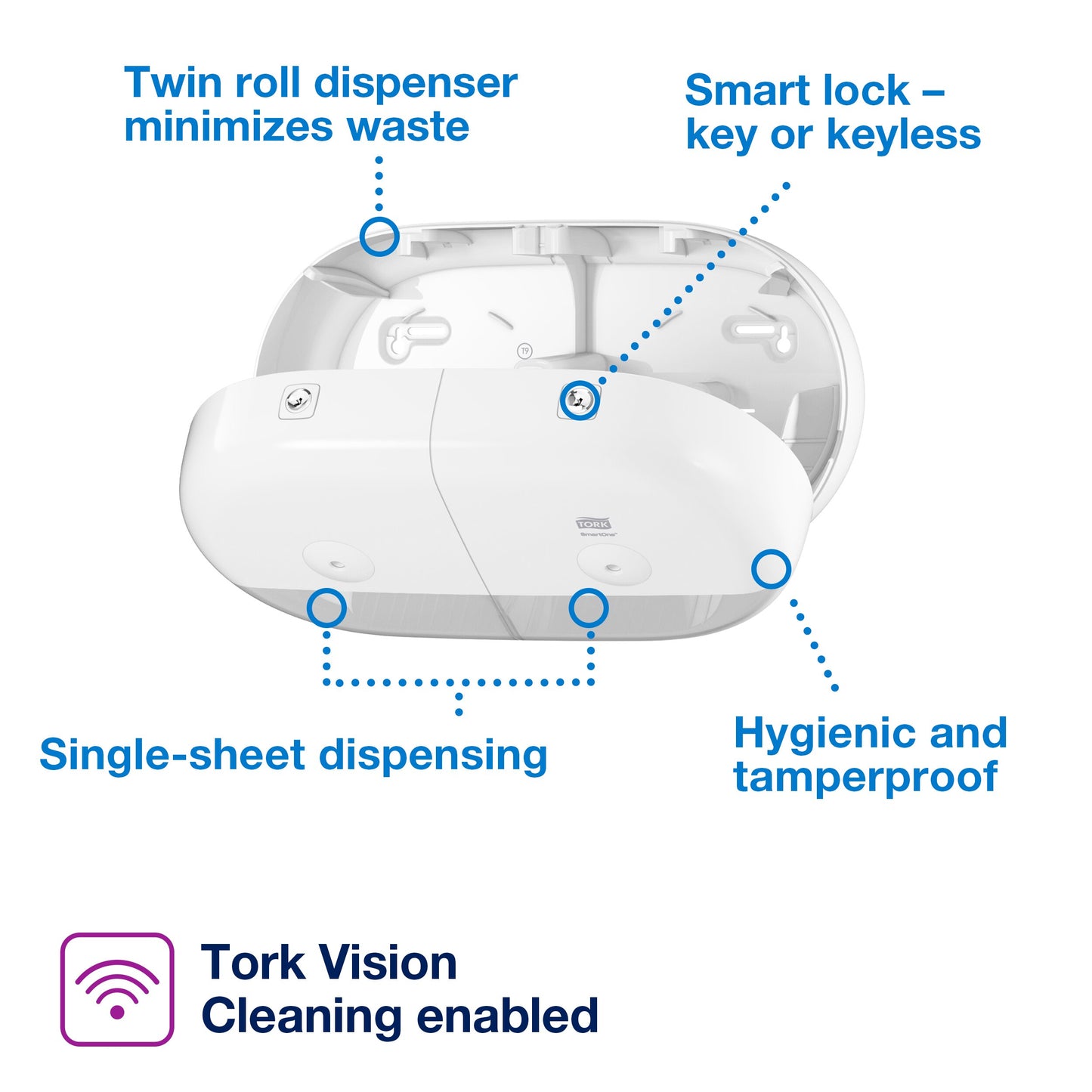 Tork SmartOne Mini Twin Toilet Roll Dispenser White T9