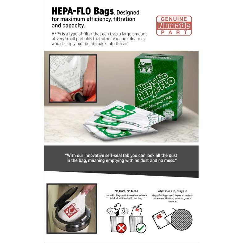 Numatic RSB150NX Cordless Backpack Vacuum Cleaner 5L (Dry)