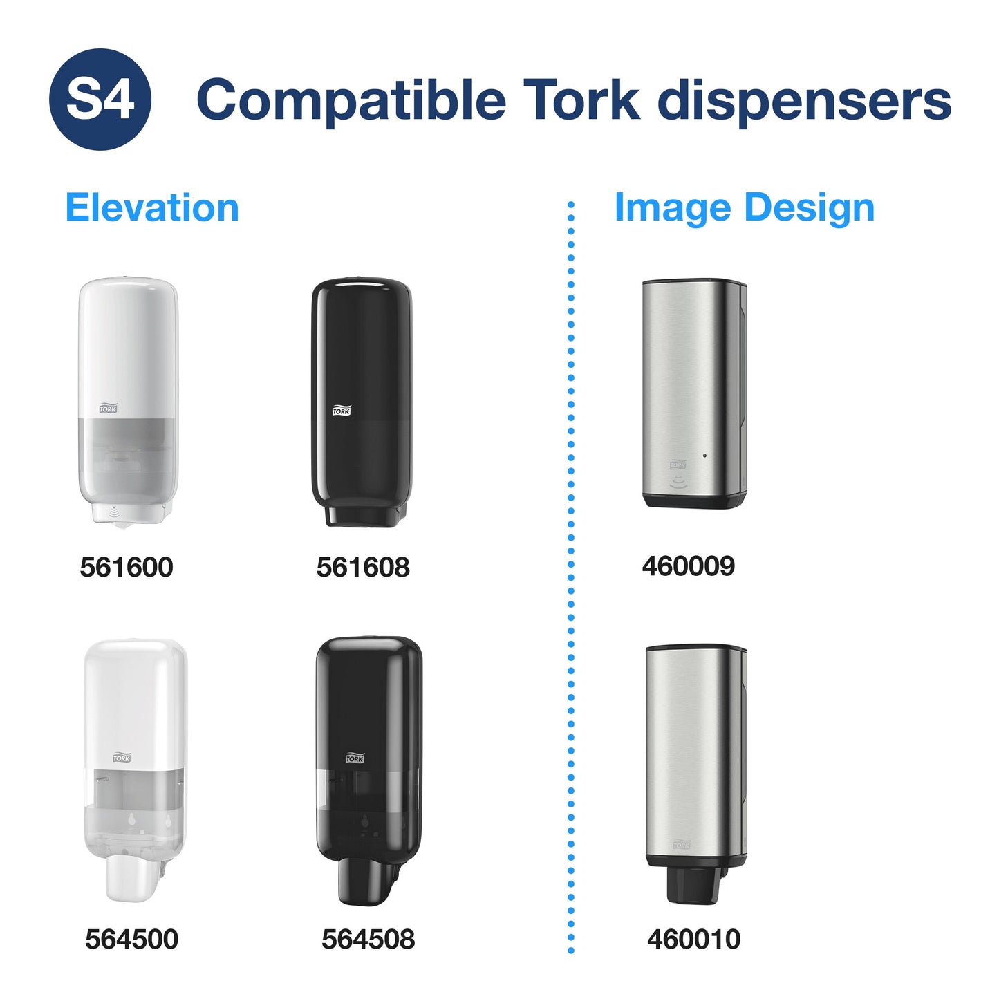 Tork Clarity Foam Soap, 6x 1000ml