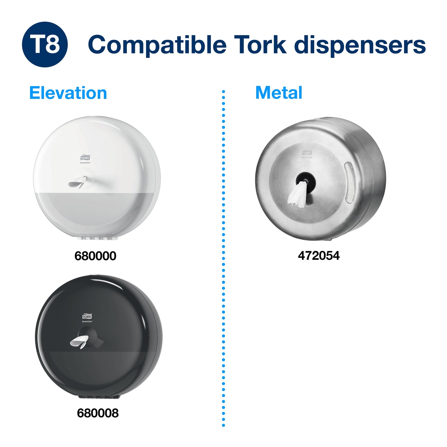 Tork SmartOne Toilet Roll White T8