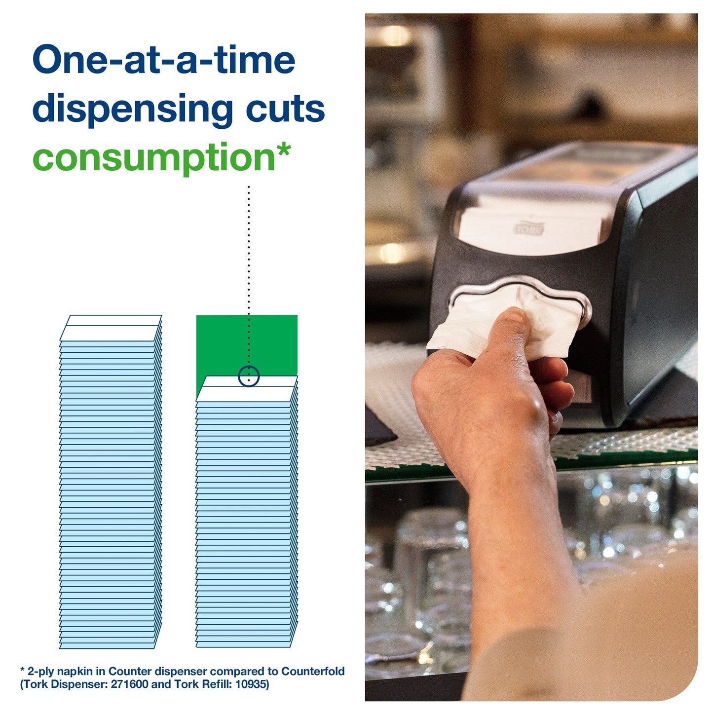 Tork Xpressnap Fit White Dispenser Napkin N14